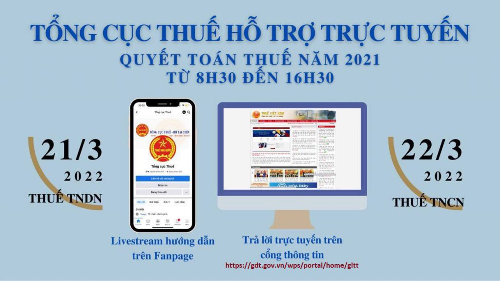 Tổng cục thuế hướng dẫn quyết toán thuế 2021